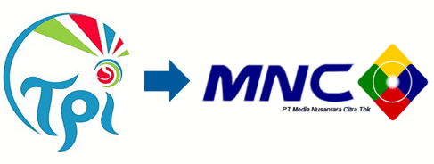 TPI berganti nama jadi MNC TV